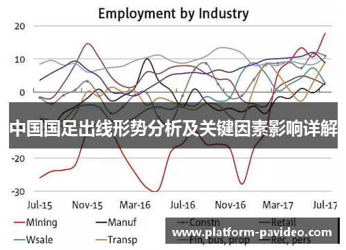 中国国足出线形势分析及关键因素影响详解
