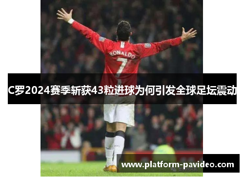 C罗2024赛季斩获43粒进球为何引发全球足坛震动