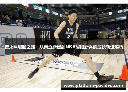 崔永熙崛起之路：从青涩新星到NBA耀眼新秀的成长轨迹解析
