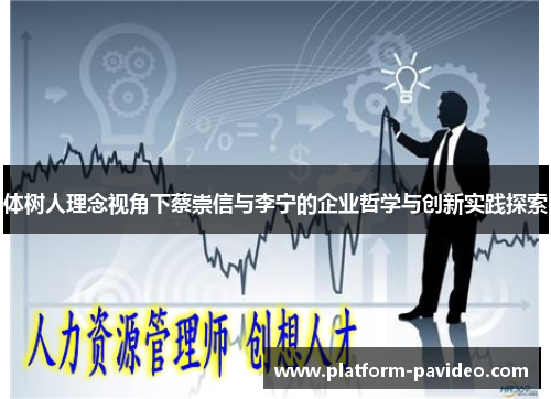 体树人理念视角下蔡崇信与李宁的企业哲学与创新实践探索