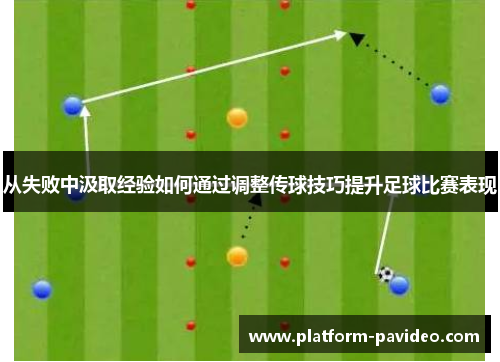 从失败中汲取经验如何通过调整传球技巧提升足球比赛表现