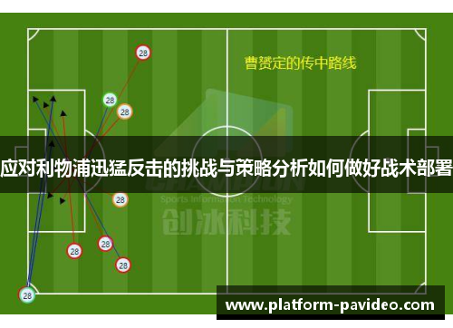 应对利物浦迅猛反击的挑战与策略分析如何做好战术部署