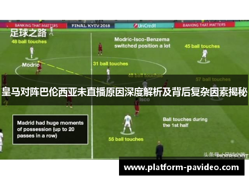 皇马对阵巴伦西亚未直播原因深度解析及背后复杂因素揭秘