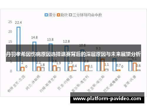 丹羽孝希因伤病原因选择退赛背后的深层原因与未来展望分析