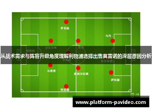 从战术需求与阵容升级角度理解利物浦选择出售莫雷诺的深层原因分析