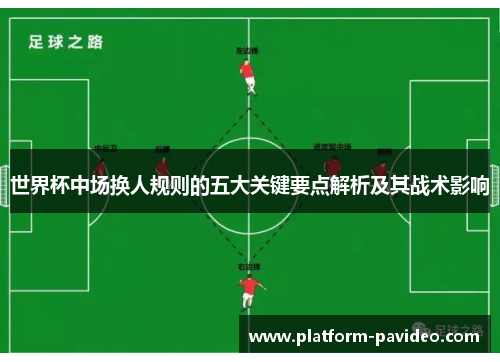世界杯中场换人规则的五大关键要点解析及其战术影响