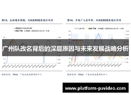 广州队改名背后的深层原因与未来发展战略分析