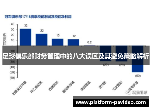 足球俱乐部财务管理中的八大误区及其避免策略解析