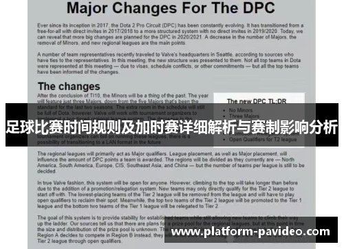 足球比赛时间规则及加时赛详细解析与赛制影响分析