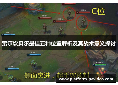 索尔坎贝尔最佳五种位置解析及其战术意义探讨