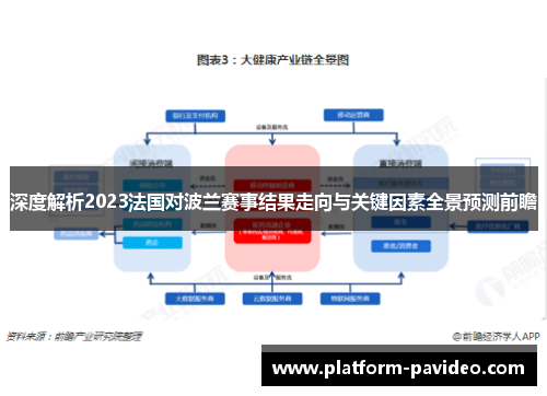 深度解析2023法国对波兰赛事结果走向与关键因素全景预测前瞻 深度解析2023法国对波兰赛事结果走向与关键因素全景预测前瞻