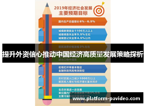 提升外资信心推动中国经济高质量发展策略探析 提升外资信心推动中国经济高质量发展策略探析