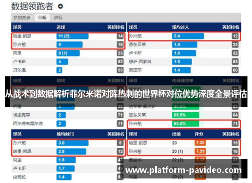 从战术到数据解析菲尔米诺对阵热刺的世界杯对位优势深度全景评估