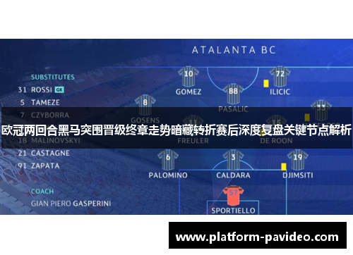 欧冠两回合黑马突围晋级终章走势暗藏转折赛后深度复盘关键节点解析