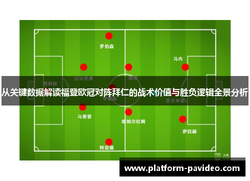 从关键数据解读福登欧冠对阵拜仁的战术价值与胜负逻辑全景分析 从关键数据解读福登欧冠对阵拜仁的战术价值与胜负逻辑全景分析